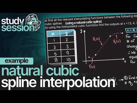 Natural Cubic Spline Interpolation Example | Numerical Methods