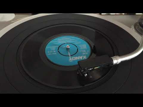 Chandrakumar Kandanarachchi: Sath Dinakin