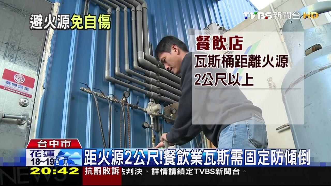 啪！高壓瓦斯噴發威力強　勿正對火源