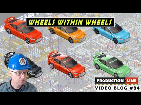 , title : 'Production Line Developer Blog #84 Wheels within wheels'