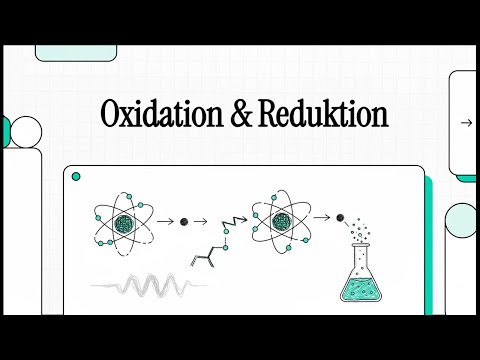 Oxidation & Reduction | Simply Explained