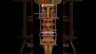 Download lagu HOW DO QUANTUM COMPUTERS WORK? (TRAILER) mp3 Download lagu HOW DO QUANTUM COMPUTERS WORK? (TRAILER) mp3