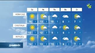 През викенд цепло/Hvilja 6 jan 23