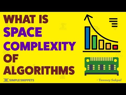 Learn Space Complexity of Algorithms How to Calculate Space Complexity ...