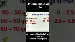 Download lagu PSA Normal Range mp3