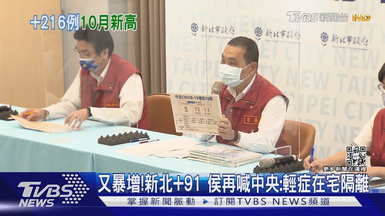 又暴增！新北+91　侯再喊中央：輕症在宅隔離