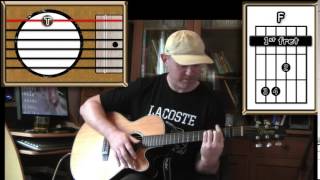 America - Simon And Garfunkel - Acoustic Guitar Lesson