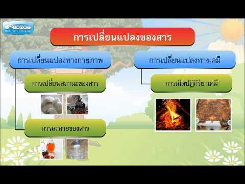 หญิงติดเชื้อที่อวัยวะเพศ เล็ก ๆ น้อย ๆ กระเจี๊ยวในตูดใหญ่