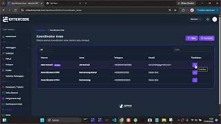 Cara mengelola data koordinator wilayah