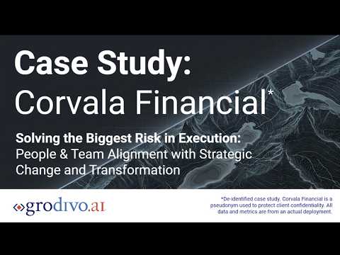 Corvala Financial Case Study Video