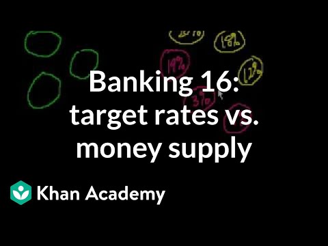 Banking 16: Why Target Rates vs. Money Supply