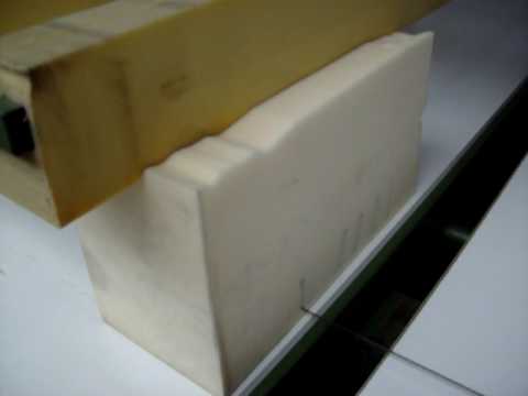 C31 Fecken-Kirfel cutting contours