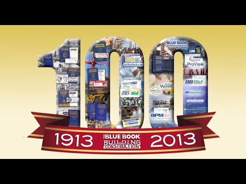 100 Years of Excellence