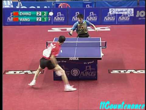 Asian Championships: Zhang Jike-Wang Liqin