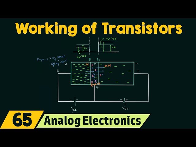 Understanding the Working of Transistors: A Deep Dive into BJTs | Magica