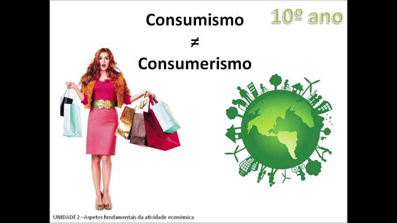 Necessidades e consumo - 2 Unidade Economia A