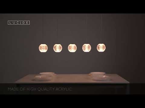 Превью видео