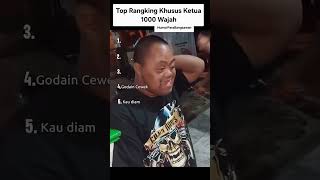 Download lagu tolong kaki saya sakit #fyp #fypシ゚viral #feedshorts #viralshort #videolucu #lucu mp3