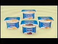 TVN Blok Reklamowy 03 05 2011