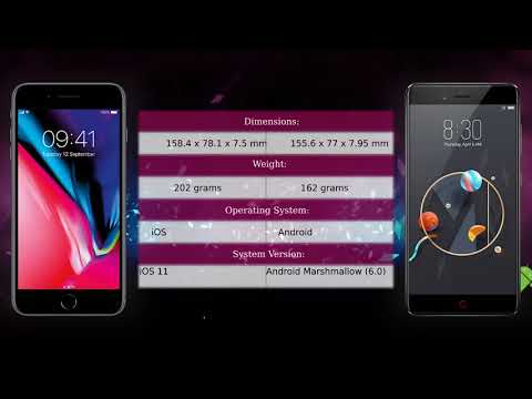 Apple iPhone 8 Plus vs Archos Diamond Alpha - Phone comparison