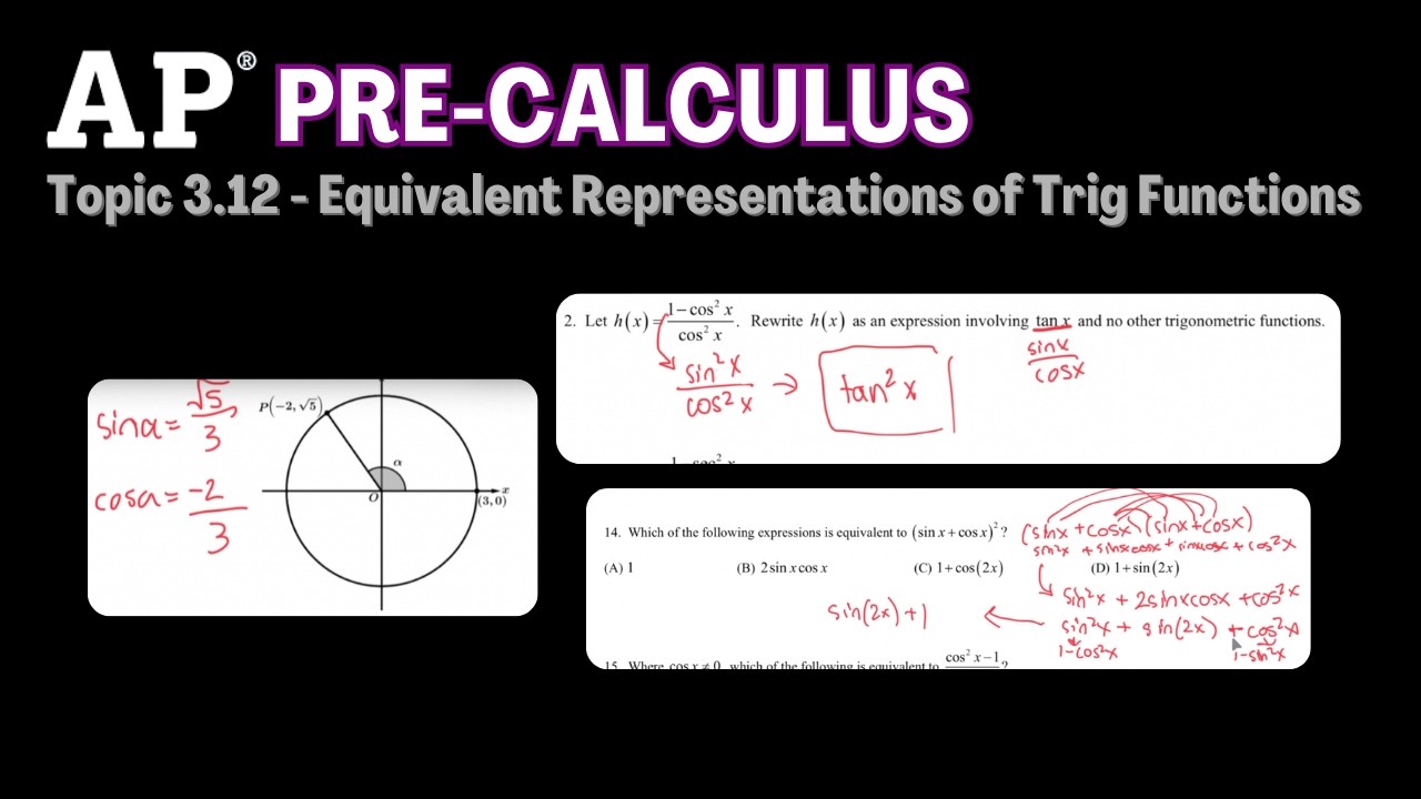 AP Pre-Calculus Topic 3.12 Worksheet | Passwater's Worksheet