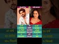 Sonakshi Sinha And Zaheer Iqbal A Bollywood Love Story Shot Video YouTube
