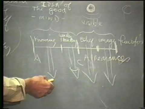 1997-11-04 NSPRS 075 - Jung: The Dialectic and Plato's Divided Line pt 1