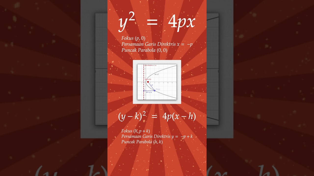 IrisanKerucut - Parabola bag. 1