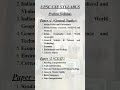 UPSC PRELIMS SYLLABUS 2025 2026