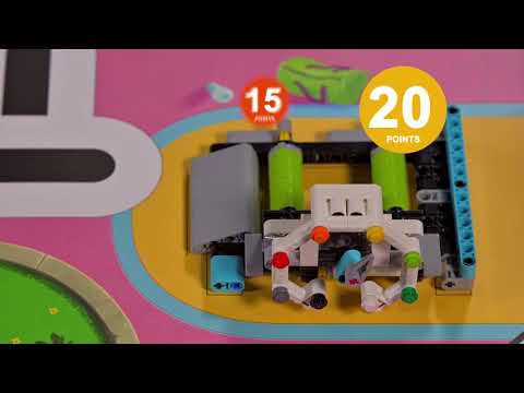 FLL 2020 RePLAY Rules. Säännöt suomeksi.