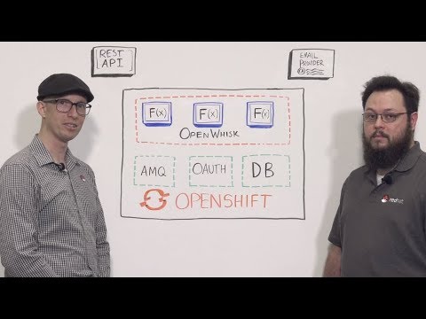 Functions as a Service