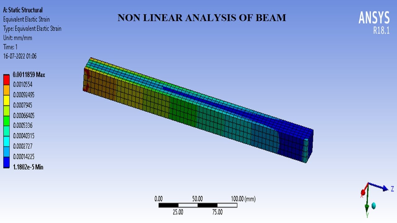 Rectangular Beam | Linear vs Non-Linear Analysis | Static Structural | ANSYS Workbench