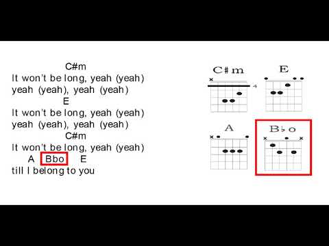 It Won't Be Long - Aretha Franklin