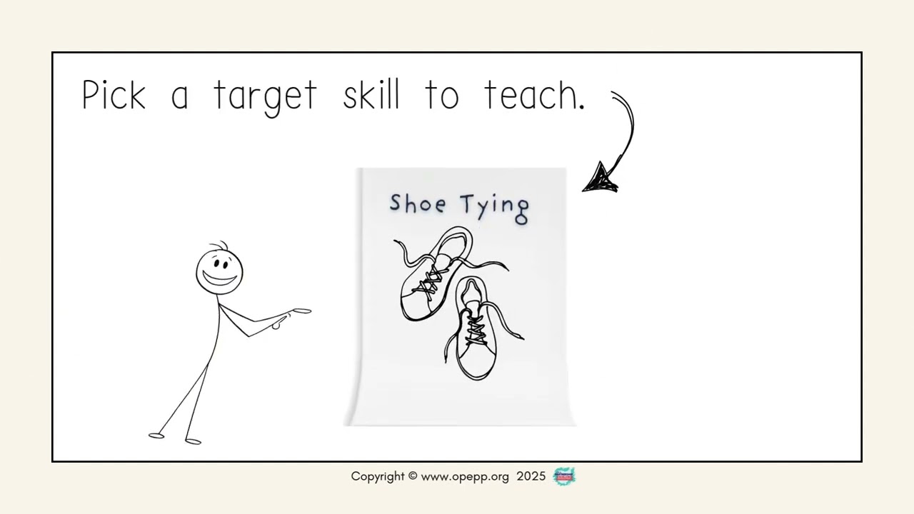 Task Analysis