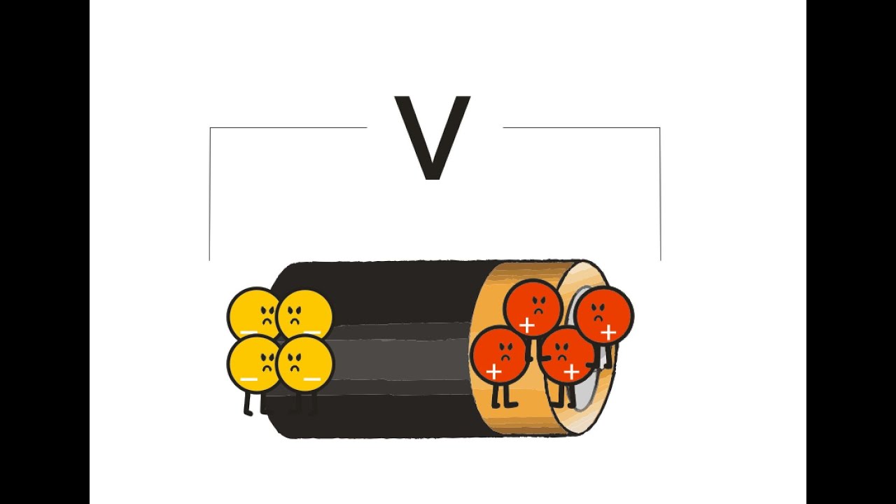 Diferença de potencial - uma ANALOGIA interessante!