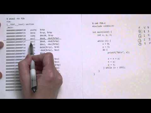 Quantum Computing Language | Machine Codes, Programming Languages