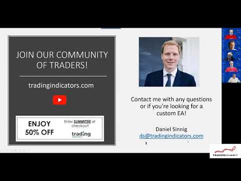 Trading Indicators Presentation – Sep 27th 2020