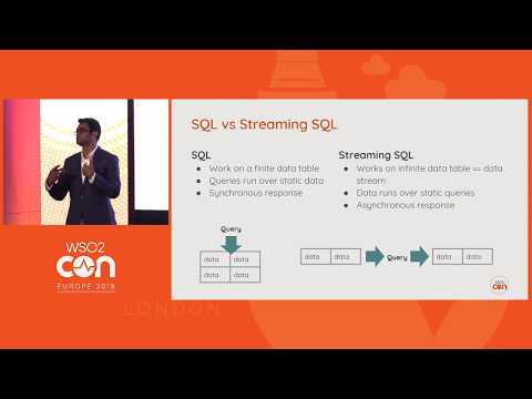 The Rise of Streaming SQL, WSO2Con EU 2018