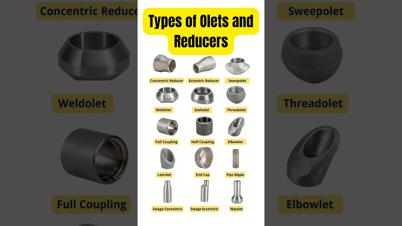 Types of Olets | Reducers | Pipe fittings | Weldolet | Sockolet | Latrolet #shorts #education