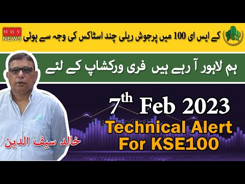 Daily Call of 7th Feb 2023 for #PSX #KSE100 by #KhalidSaifuddin