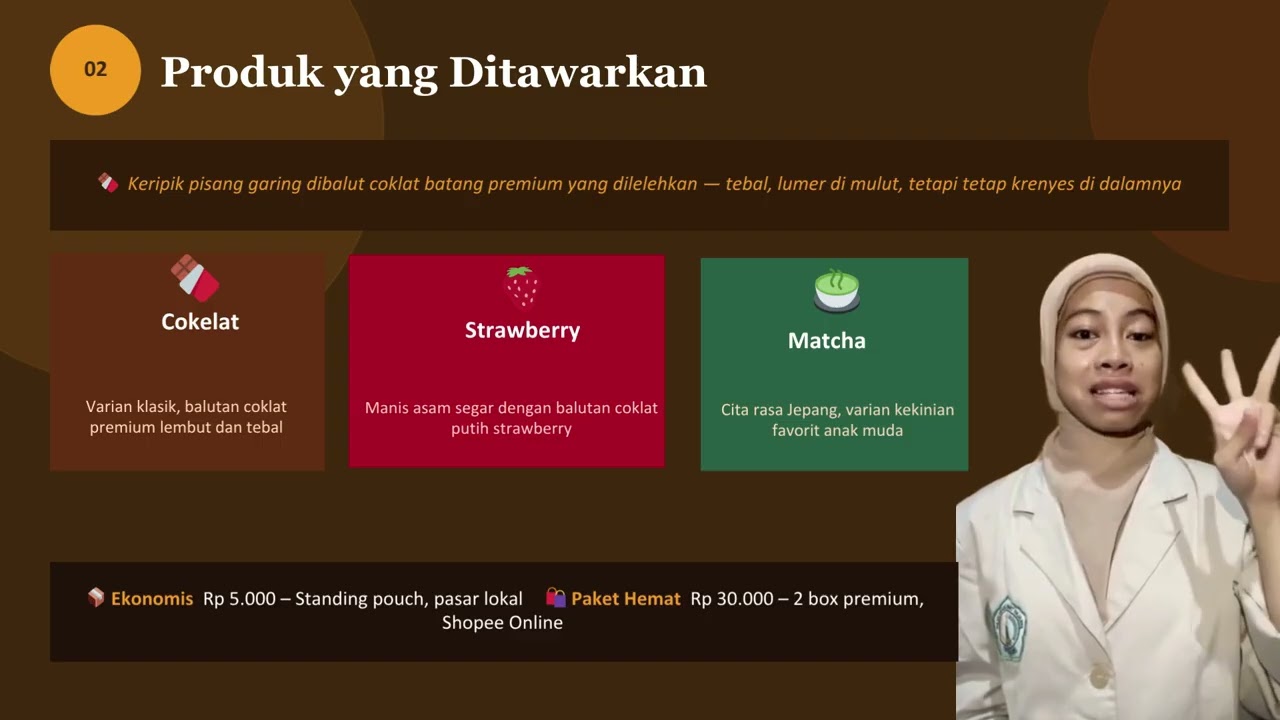 Presentasi Komunikasi Bisnis: Proposal Usaha 