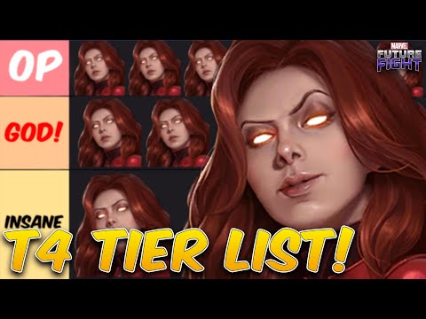 Tier- 4 Ranking list in Marvel Future Fight [HINDI] #mff #mffhindiindia