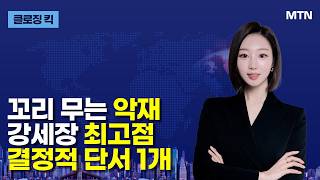 [클로징 킥] 꼬리 무는 악재 강세장 최고점 결정적 단서 1개 / 머니투데이방송 (증시, 증권)