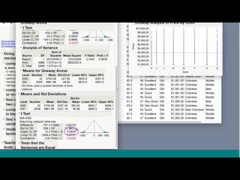 JMP Academic Series: Teaching ANOVA and Regression with JMP (7 Feb 2017)