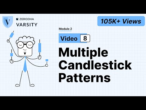 8. Multiple candlestick patterns
