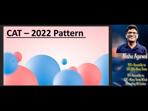 [CAT 2022] Expected Pattern of CAT 2022