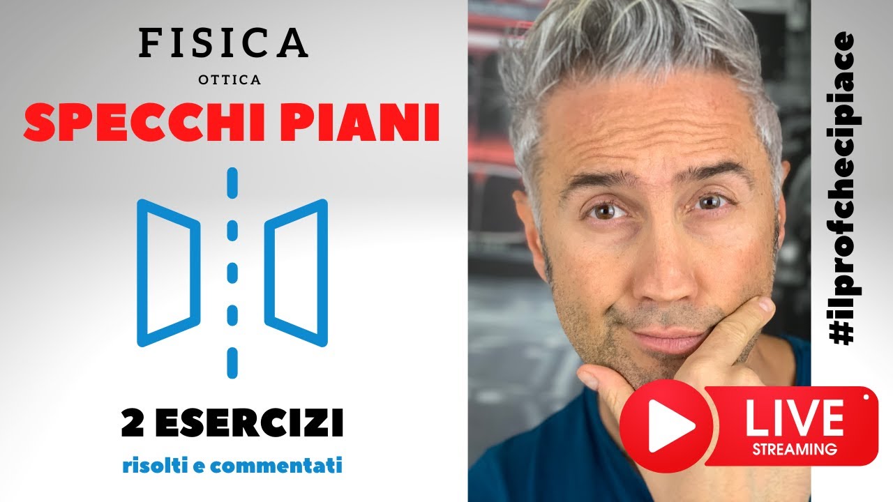 SPECCHI PIANI FISICA - 2 esercizi tipici risolti e commentati, fisica ottica specchi