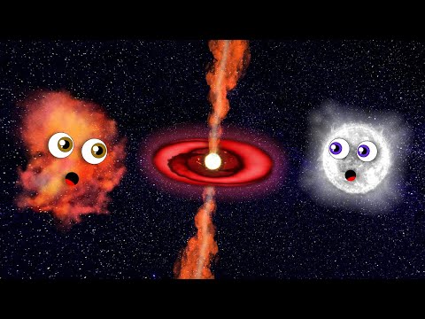 Types of Stars and Star Size Comparisons - Star and Planet Songs Compilation