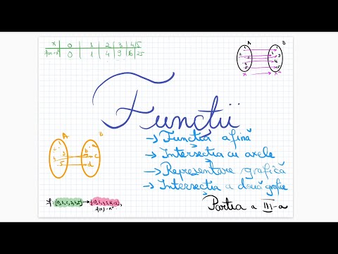 Functii - Partea a III-a