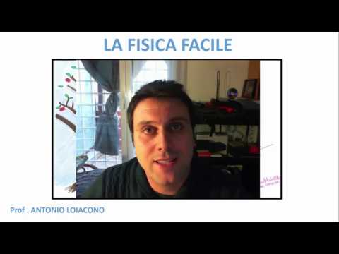 PRESENTAZIONE DEL CORSO DI FISICA FACILE - Prof. Antonio Loiacono